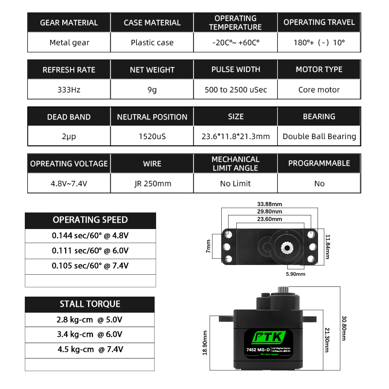 Servo Digital PTK 7452 MG-D 9g - Rc Helicopter Parts avaliação e preço